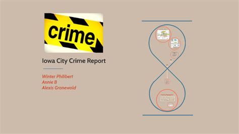 Iowa City Crime Report by Winter Philibert on Prezi