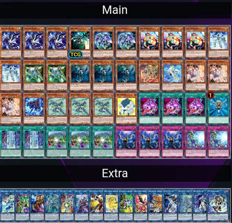 Here's the yusaku cyberse... - Deck list library/yugioh hub