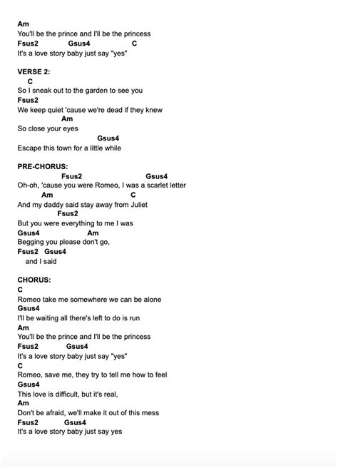 Guitar Chords Taylor Swift Love Story