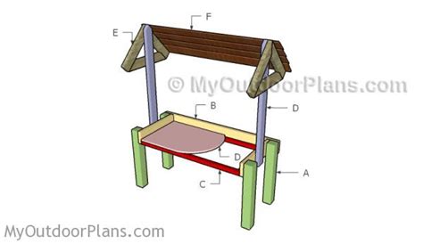 Homemade Deer Feeder Plans | MyOutdoorPlans | Free Woodworking Plans and Projects, DIY Shed ...