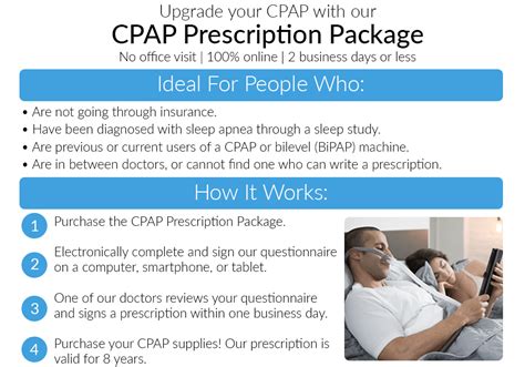 Free CPAP Prescription Refill with New Auto CPAP - Easy Breathe