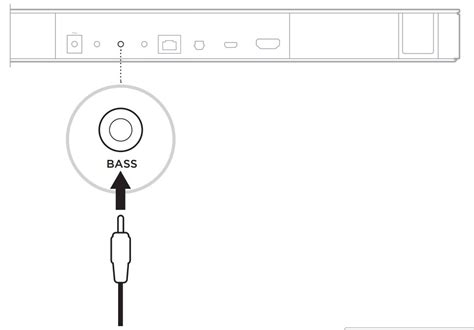 BOSE Bass Module 500 Instruction Manual