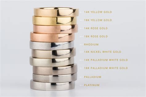 About Precious Metal Alloys – Joyce Wu Studio