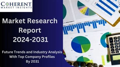 Parp Inhibitor Biomarkers Market Overall Study Report