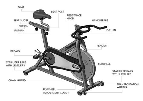 peloton parts diagram - Uploadard