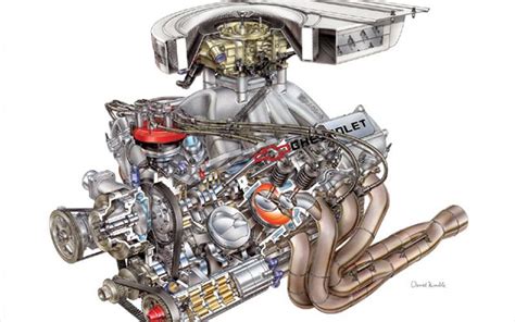 NASCAR Chevrolet Engine Cutaway | Nascar engine, Engineering, Race engines