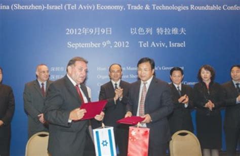 Israel, China trade relations take step forward - The Jerusalem Post