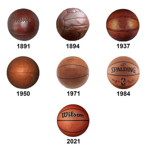 Why Is NBA Switching to Wilson: Is It Better Than Spalding?