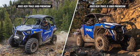 Polaris Australia: POLARIS TAKES TRAIL RIDING TO THE NEXT LEVEL WITH RZR TRAIL AND TRAIL S