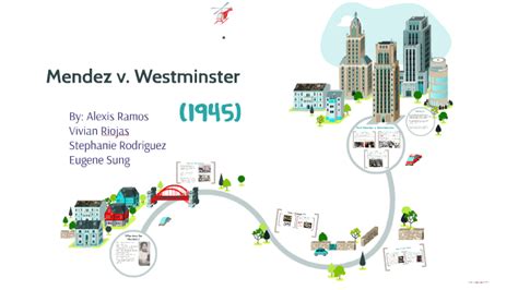 Mendez v. Westminster by Vivian Rojas on Prezi