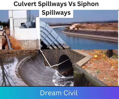 Culvert Spillways Vs Siphon Spillways - Dream Civil