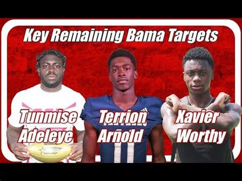 Alabama Crimson Tide Recruiting: Lastest on Tunmise Adeleye, Terrion Arnold, and Xavier Worthy ...