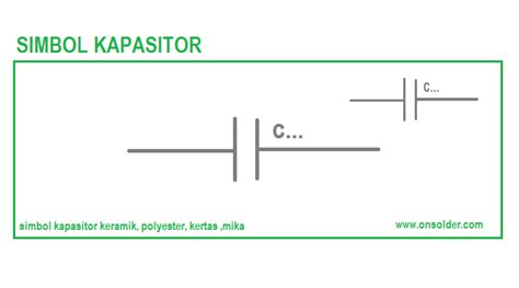 Perbedaan Simbol Kapasitor dan Elko - ONSOLDER