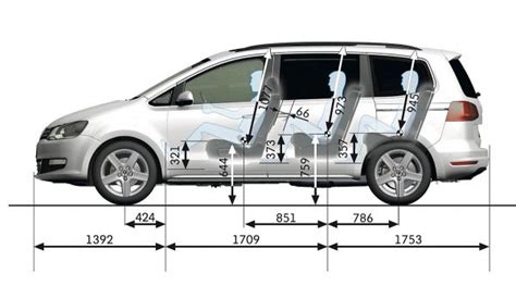 VW Sharan Dimensions