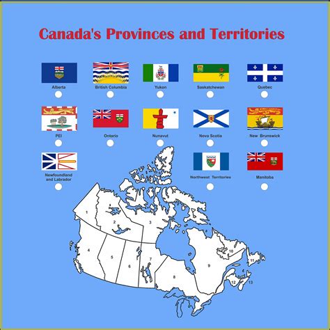 Canada's Provinces and Territories – LUDI 4 LIFE