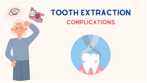 Tooth Extraction Complications: A Comprehensive Guide with Pictures