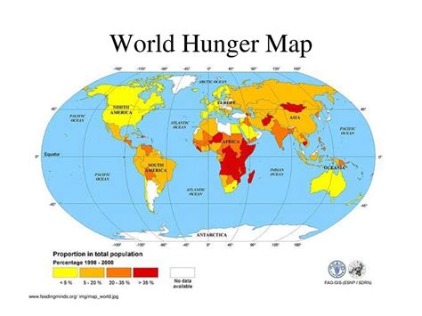 World Hunger Introduction - ppt download