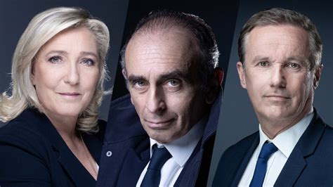 French Presidential Election 2022: Are the far-right candidates ...