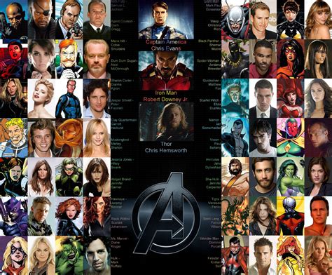 My Avengers Dream Cast by Valor1387 on DeviantArt