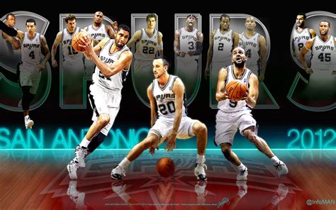 san, Antonio, Spurs, Basketball, Nba, 53 Wallpapers HD / Desktop and ...