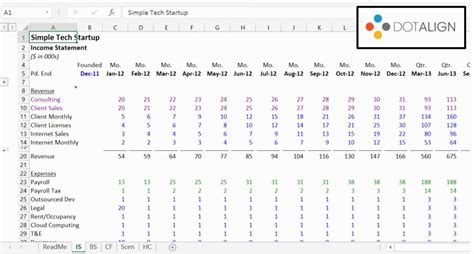 Early Retirement Spreadsheet regarding Retirement Planning Excel Spreadsheet How To Create An ...