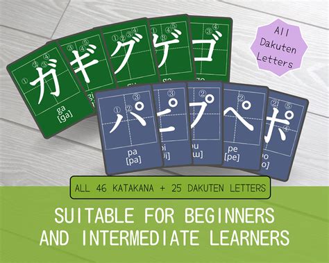 Katakana Practice Flashcards for Kids and Japanese Learners With ...