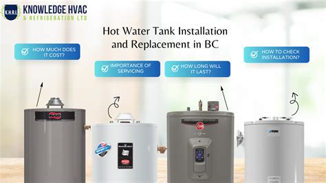 Hot Water Tank Replacement or Installation: You Need to Know