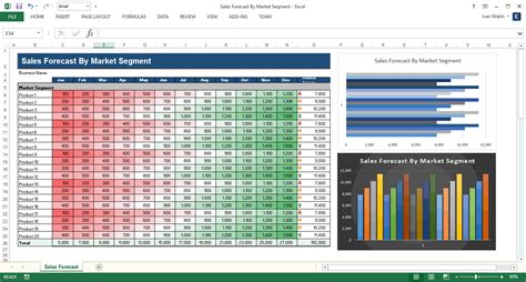 Marketing Plan Templates (5 x Word + 10 Excel Spreadsheets) – Templates, Forms, Checklists for ...