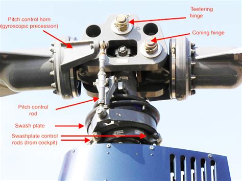 Robinson Tri-Hinge Rotor Head R22 Helicopter - Redback Aviation