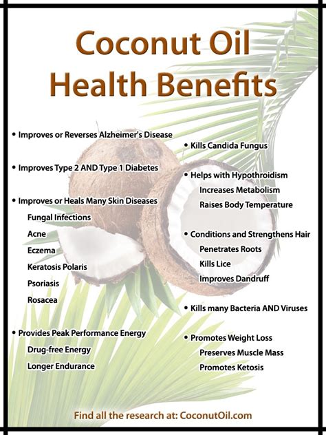 80 Uses for Coconut Oil