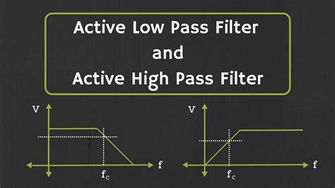 Active High Pass Filter Design