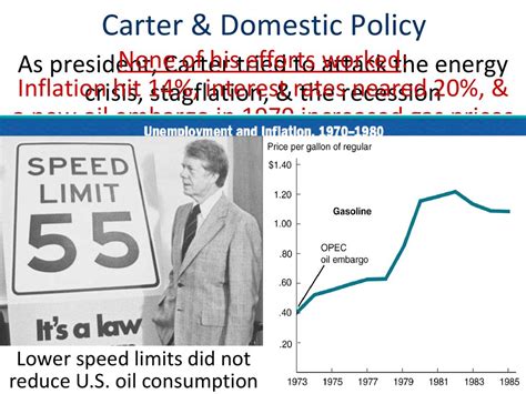 Essential Question: In what ways did Presidents Ford & Carter fail to ...