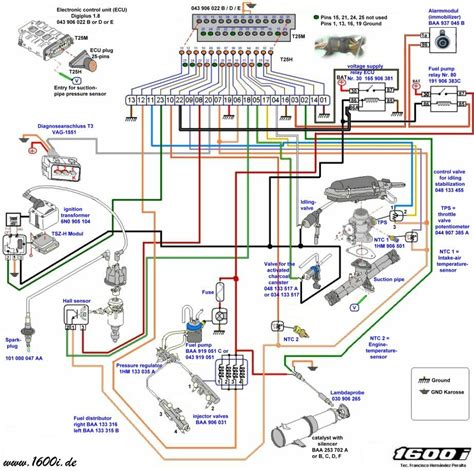 How Ecu Works Diagram