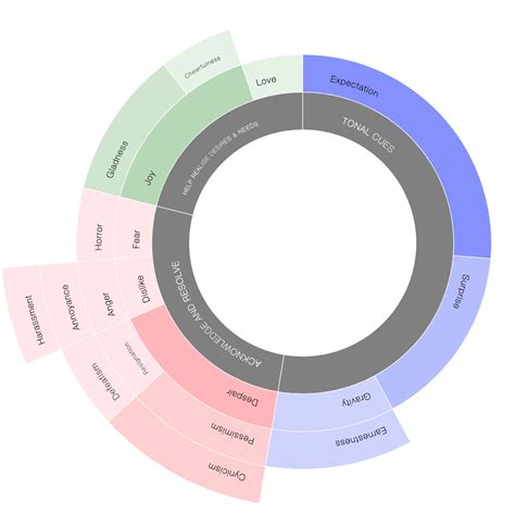 “Xi Jinping Thought”: An Expectant World – Significance Systems