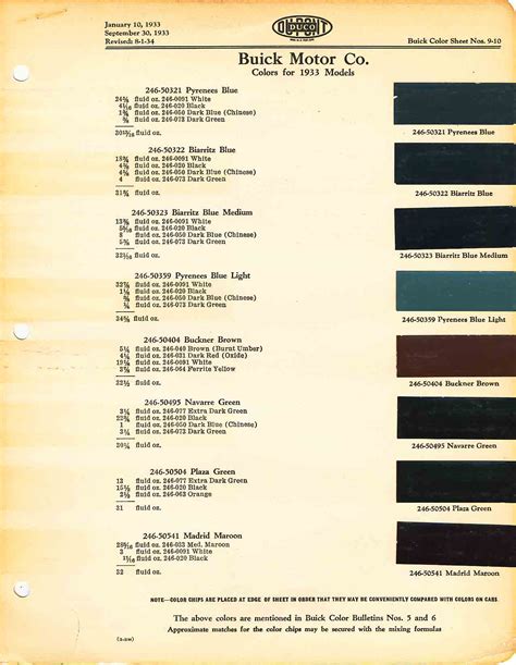 Buick Paint Codes & Color Charts