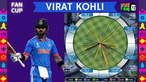 World Cup 2023: India Triumphs against Bangladesh with Kohli’s Century ...