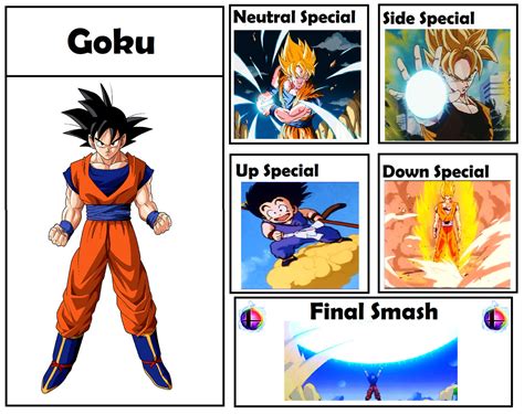 Smash Moveset: Goku (Dragon Ball) by CoDXros3 on DeviantArt