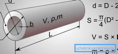 Pipe cross-sectional area: calculations and formulas - Textbook of plumbing