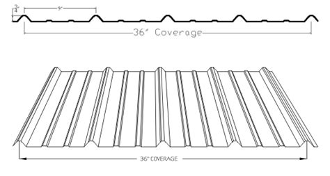 Metal Roofs Repairing Service | Best Roofer Contractor NC