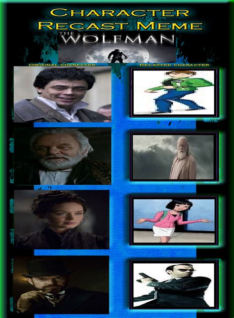 My The Wolfman(2010) Cast Meme by gxfan537 on DeviantArt