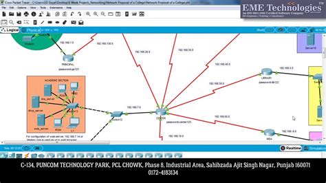 College Campus Network Design Project | Download Networking Projects - YouTube