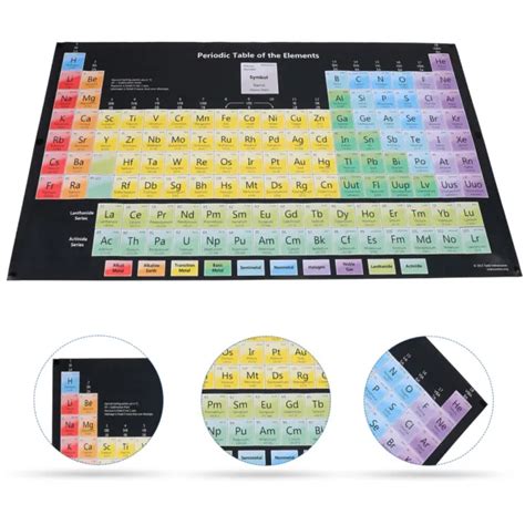 PERIODIC TABLE WALL Chart Poster Classroom Elements Toy £3.85 - PicClick UK