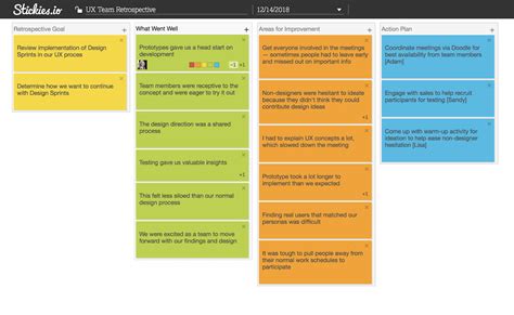 Sprint Retrospective Examples For Scrum | EasyRetro