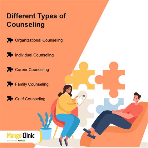 Types and Benefits of Individual Counseling – Mango Clinic