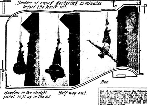 Harry Houdini performed many death-defying stunts in San Antonio