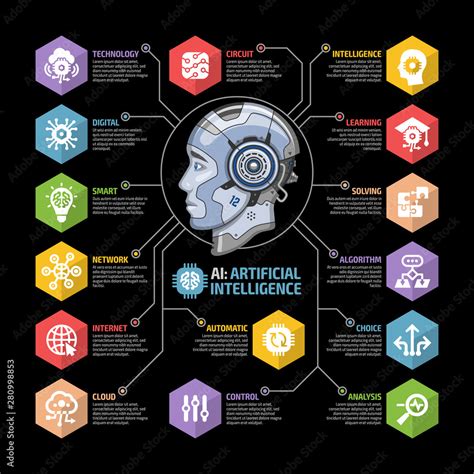 Artificial intelligence AI infographic on a black background with robot ...