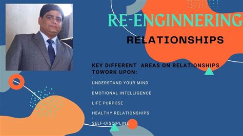 RE-ENGINEERING RELATIONSHIPS