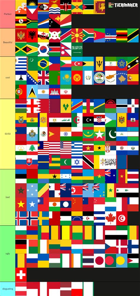 flags of the world Tier List (Community Rankings) - TierMaker