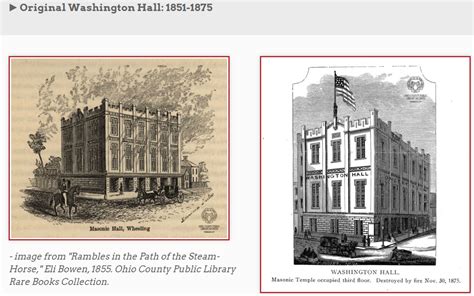 November 26, 1853: Grand Opening of Washington Hall - A Historic Hub ...