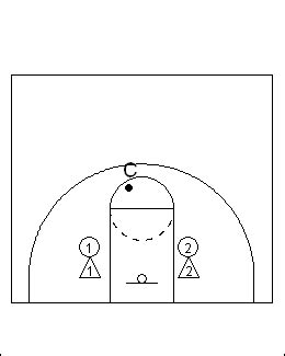 Drills -2 on 2 Box Out